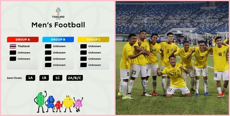 Việc đội tuyển Brunei nhiều khả năng sẽ không góp mặt ở môn bóng đá nam SEA Games 33 đ