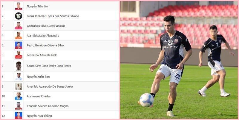 Lucas Ribamar của Thanh Hóa đã chính thức cân bằng số bàn thắng với Tiến Linh tại V-League 2024/2025 sau màn trình diễn ấn tượng trước Hải Phòng.