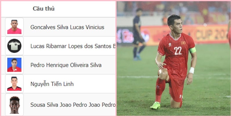 Cuộc đua giành danh hiệu Vua phá lưới V-League mùa giải 2024/25 đang trở nên gay cấn hơn bao giờ hết, khi Nguyễn Tiến Linh,