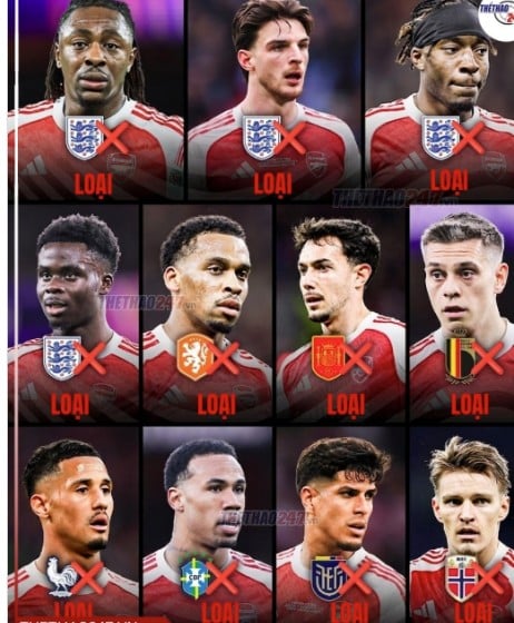 11 cái tên đang khiến Arsenal lo lắng sốt vó