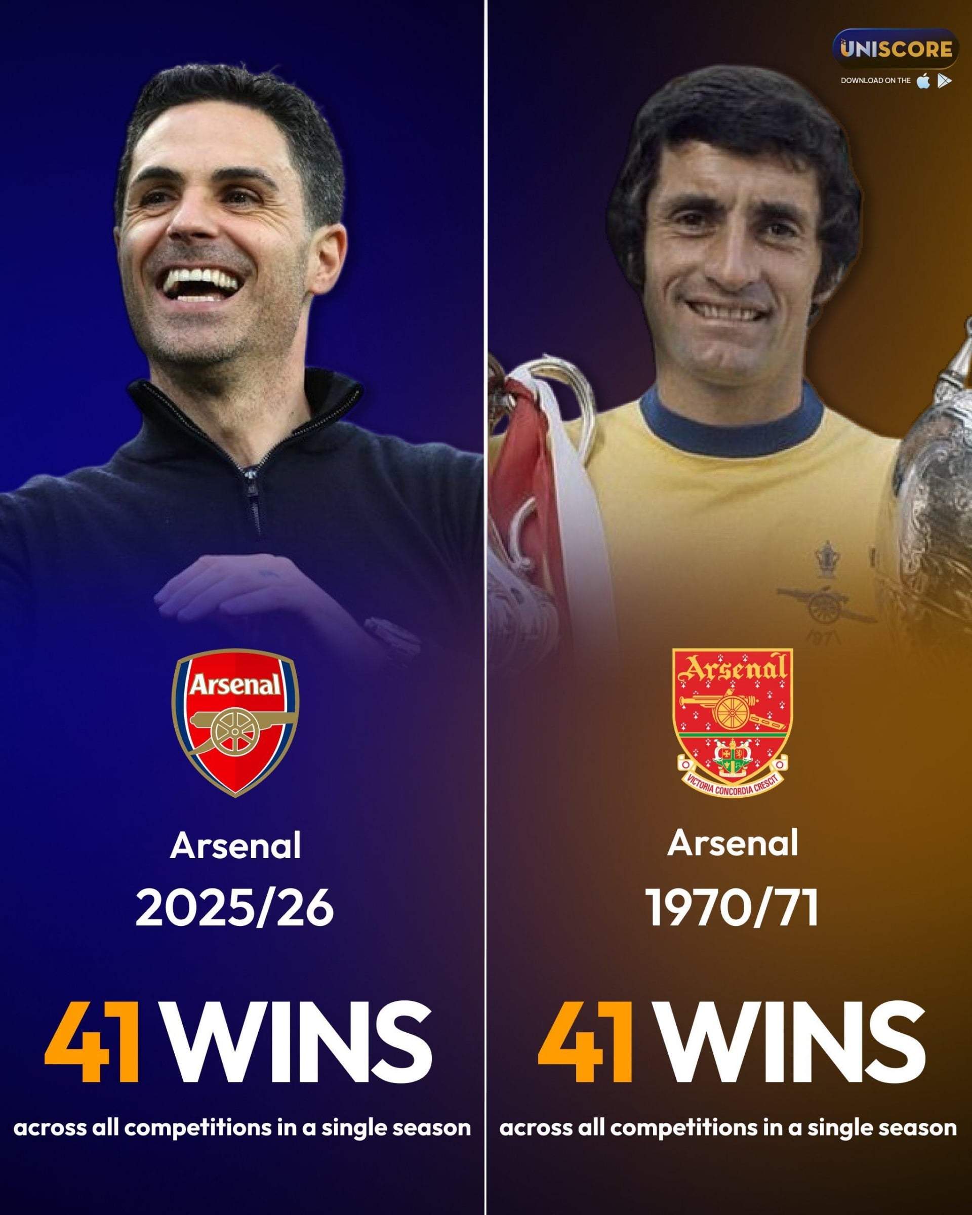 Arsenal tái hiện lại mùa giải ấn tượng sau 55 năm