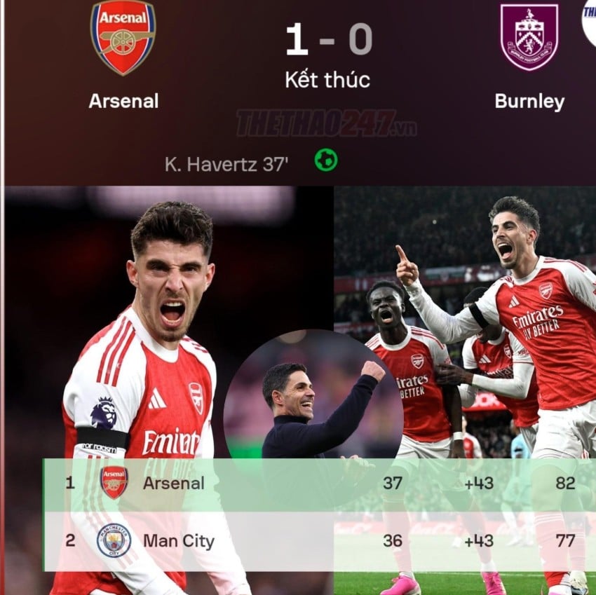 Arsenal đã tiến rất gần chức vô địch sau khi đánh bại Burnley